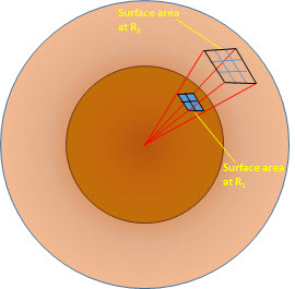 /attachments/8f1bd6d4-8969-11e8-abb7-bc764e2038f2/power density.jpg
